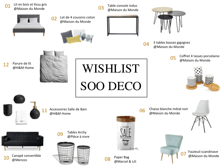 Wishlist de Soo Deco